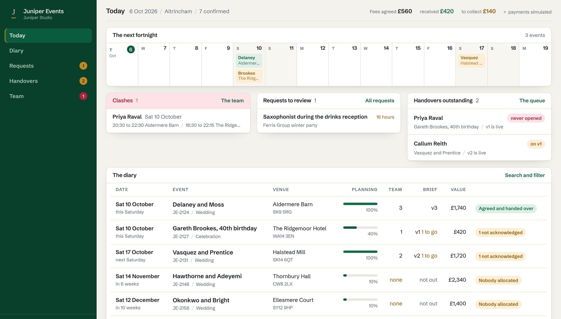 Juniper Events office screen: the next fortnight's bookings, a performer clash, a client request to review, briefs not yet acknowledged and the diary with fees for each event