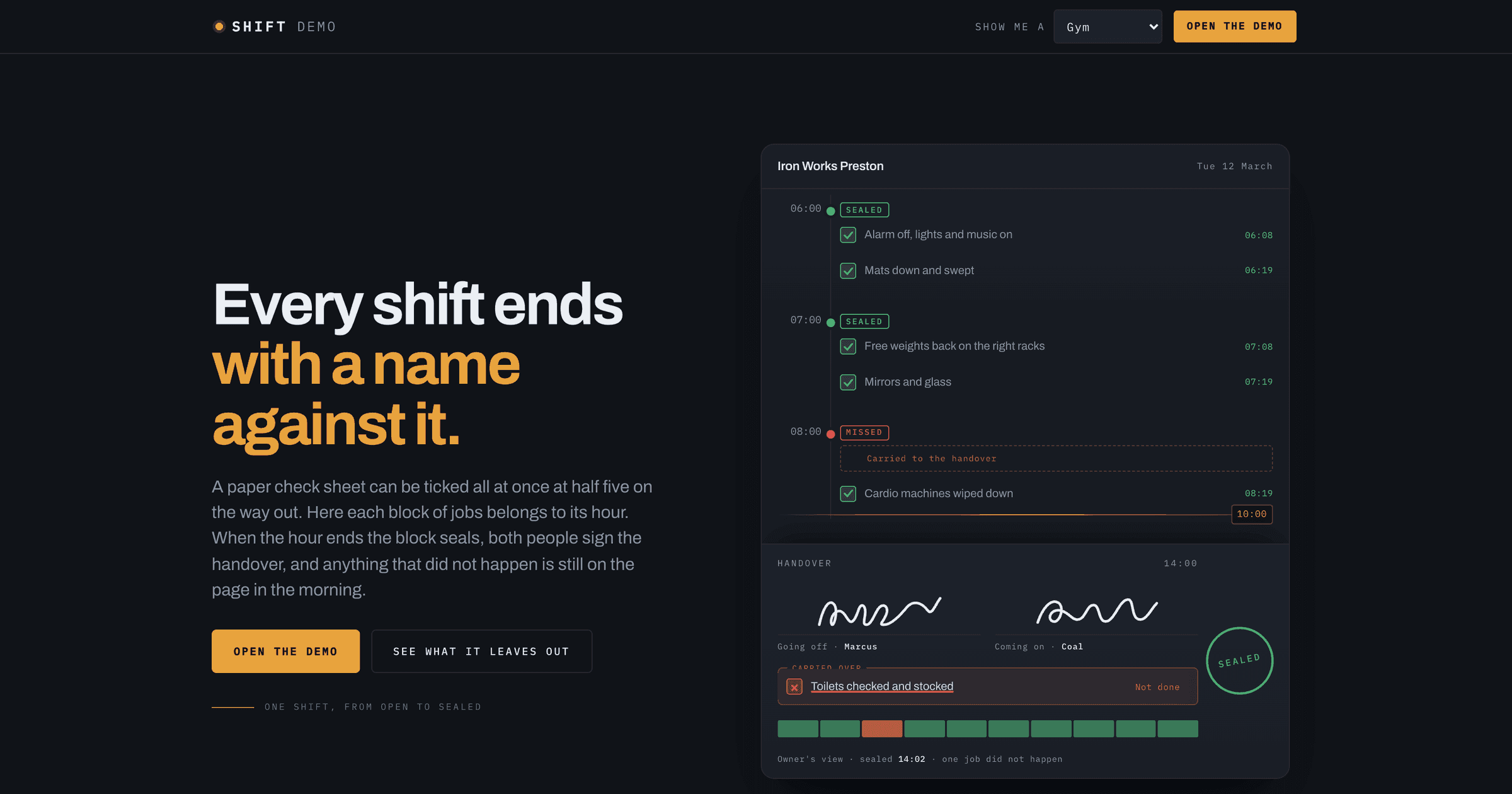 Shift example system: a day's checks on a time rail